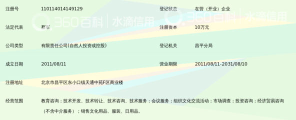 北京贝康乐教育咨询 深耕教育咨询服务，点亮每个家庭的成长之路