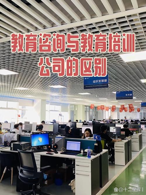 厦门注册教育培训公司与教育咨询公司的区别 从核心定义到业务范围